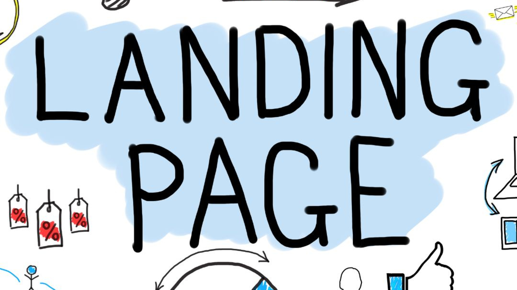 Landing Page Optimization