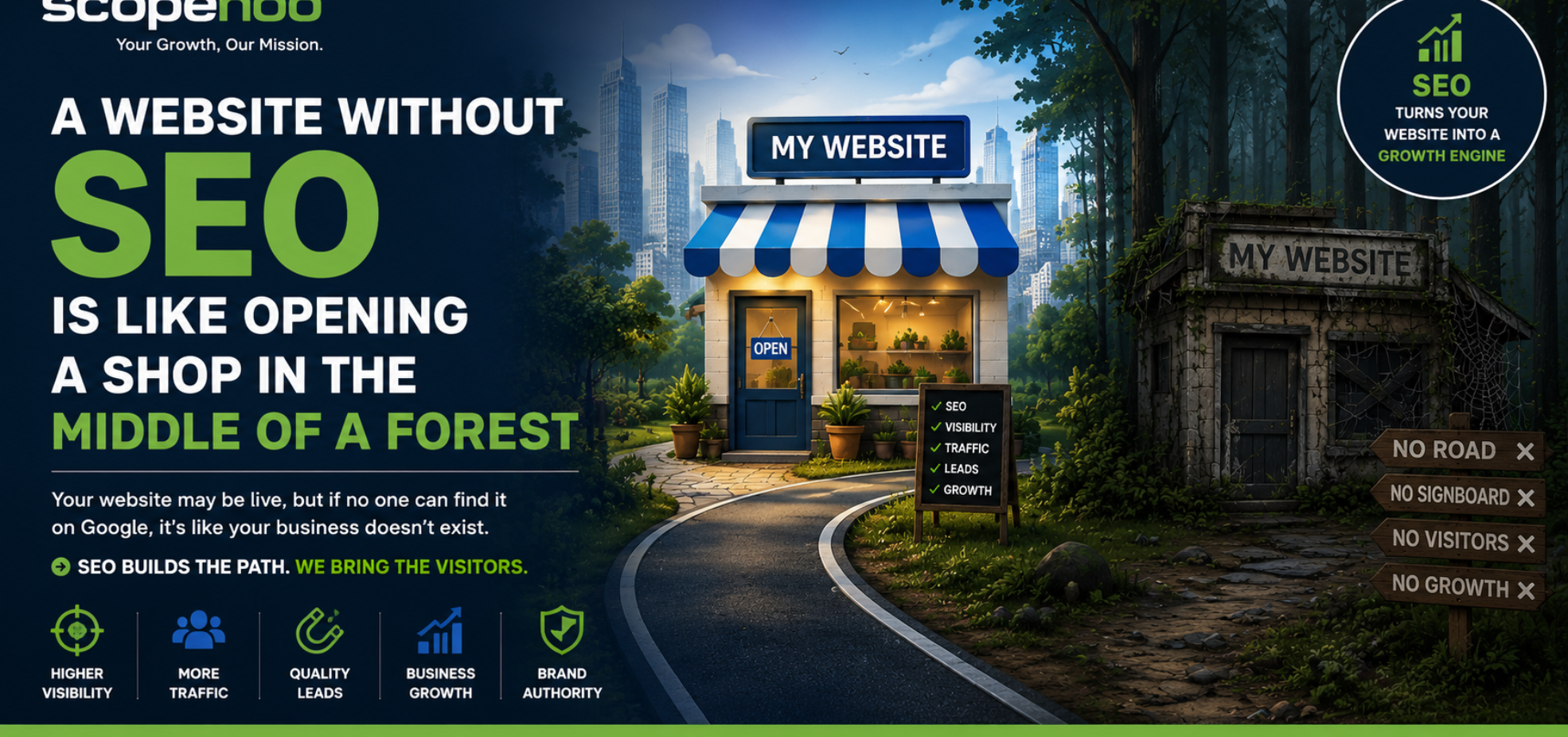 Why isn't my website getting traffic?